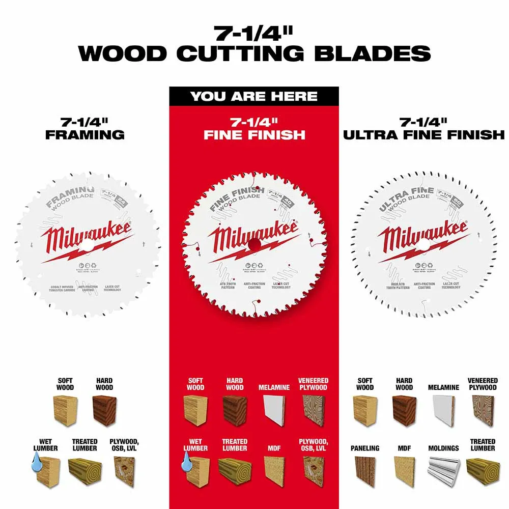 Milwaukee 48-40-0726 7-1/4" 40T Fine Finish Circular Saw Blade